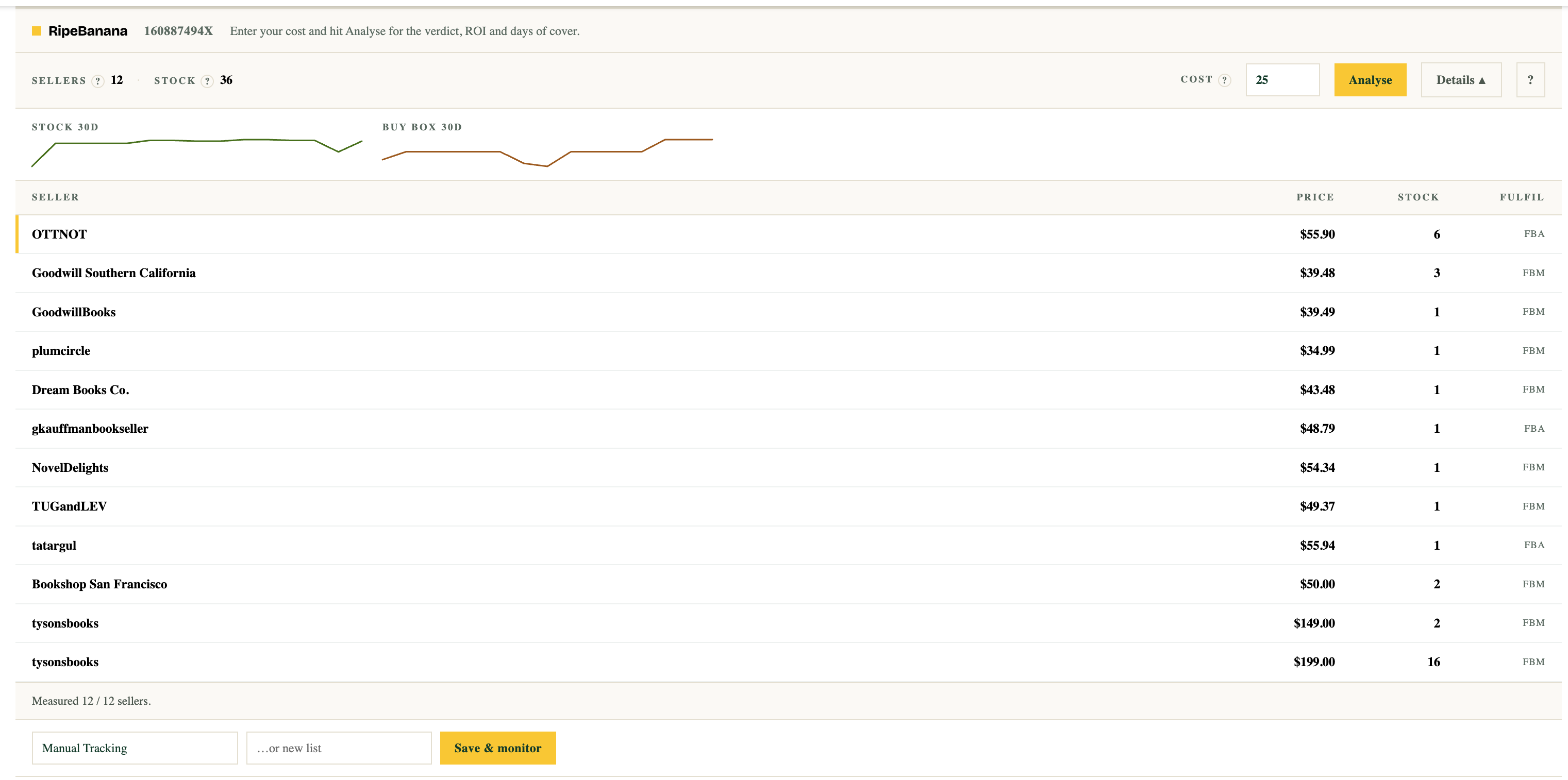 The strip expanded: 30-day stock and buy-box sparklines, then every seller with price, measured stock and fulfilment.